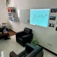 آموزش فارکس به زبان ساده + استراتژی فردی