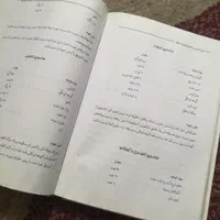 کتاب آموزش آشپزی و شیرینی پزی|کتاب و مجله آموزشی|فردیس, سرحدی|دیوار