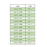 سیمکارت همراه اول