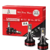 هدلایت M8 Pro Max 2025 آلفارد سیستم قم