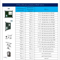 لوازم تحریر|لوازم التحریر|اهواز, ۳۰ متری|دیوار