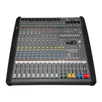 دایناکورد 1000 گرید A