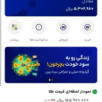 طلای هدیه تا ۱ میلیون تومن|کارت هدیه و تخفیف|مشهد, انقلاب|دیوار