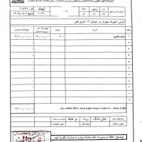 زمین-شهرک-بهاران