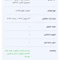 امتیاز سورن پلاس