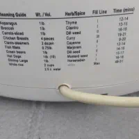 بخارپز|ظروف پخت‌وپز|اصفهان, شهرک امام خمینی|دیوار