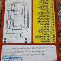 فروش وانت پراید1401