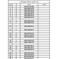 فروش اقساطی سیمکارت 912 با کمترین پیش پرداخت