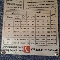 جوجه کشی 924|لوازم جانبی حیوانات|گرمسار, |دیوار