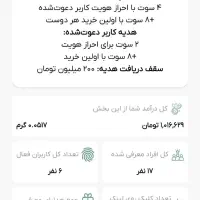 کسب درآمد باملی گلد MG75x19wV5Ar