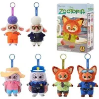 فروش عمده بلایند باکس