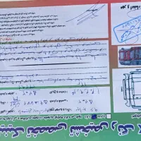 پراید 96|خودرو سواری و وانت|کرمانشاه, |دیوار