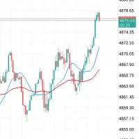 مودم. ویژه ترید کردن متاتریدر و بروکر وتریدینگ ویو