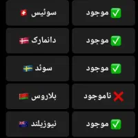 شماره مجازی همه کشور ها به تعداد محدود|سیم‌کارت|چابهار, |دیوار