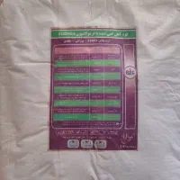کود مناسب لکه سیاه سیب
