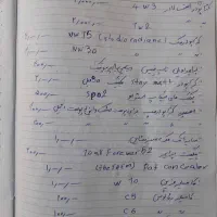 لوازم میکاپ|آرایشی، بهداشتی، درمانی|تهران, سردارجنگل|دیوار