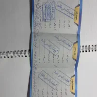 پراید هاچبک|خودرو سواری و وانت|قم, پردیسان|دیوار