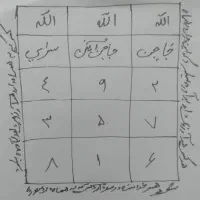 تمام کار ها با علوم غریبه|خدمات پذیرایی، مراسم|رشت, پستک|دیوار