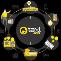 سرویس در اختیار شما