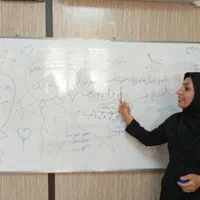 تدریس خصوصی و گروهی ریاضی(مدرس خانم)