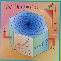 تدریس خصوصی ریاضی