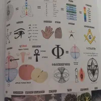 حکمت قرن|کتاب و مجله ادبی|تهران, کیانشهر|دیوار