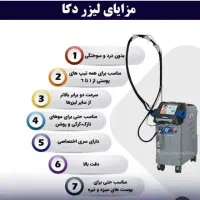 لیزر موهای زائد بادستگاه الکسانداریت دکاایتالیایی|خدمات آرایشگری و زیبایی|خمینی‌شهر, |دیوار