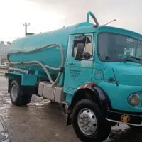 لوله بازکنی تخلیه چاه کل قم پردیسان شکوهیه و حومه