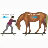 تدریس علوم متوسطه اول توسط آقا دبیر رسمی