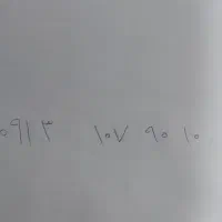 فروش سیمکارت دائمی