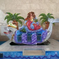 جوشکار و آهنگر ماهر و کارگر ساده