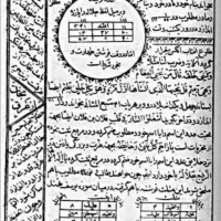 ستاره شناسی و نجوم ،استخاره|خدمات پذیرایی، مراسم|کرمان, |دیوار