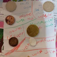 سکه و مهره|کلکسیون سکه، تمبر، اسکناس|نهاوند, |دیوار