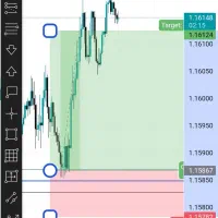رفع اشکال بازارمالی