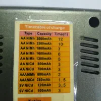 شارژ باتری|سایر لوازم برقی|مسجد سلیمان, |دیوار