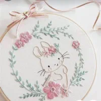 تابلو گلدوزی|تابلو، نقاشی، عکس|تهران, پرستار|دیوار