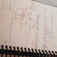 تدریس معلم خصوصی اول تا نهم