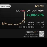 درامد دلاری باگوشی اموزش ارزهای دیجتال صفرتاصد