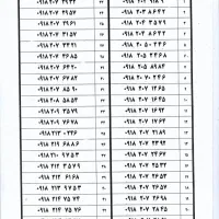 09187031017|سیم‌کارت|همدان, |دیوار