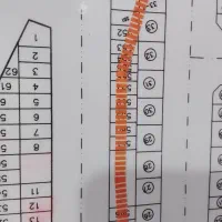 فروش زمین مشاغل