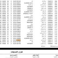 عراق 2024|پرنده|اهواز, امانیه|دیوار