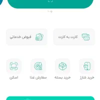 فروش اعتبار اوانو
