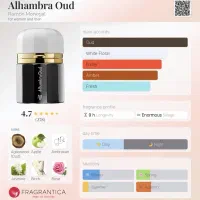 عطر رامون مونگال الهمبرا عود 50 میل|آرایشی، بهداشتی، درمانی|پارسیان, |دیوار