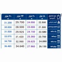 کمپرسور ساب کول جی ام سی کولر گازی