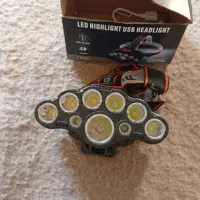 چراغ خواب و چراغ قوه|لامپ و چراغ|نی‌ریز, |دیوار