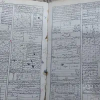 فروش کتاب دعانویسی|کلکسیون اشیاء عتیقه|دزفول, |دیوار