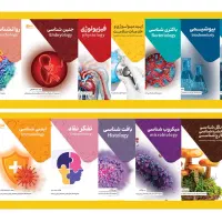 منابع آزمون لیسانس به پزشکی1404