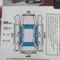پژو96|خودرو سواری و وانت|اهر, |دیوار