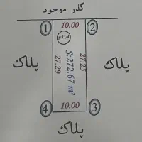 فروش ویژه زمین شهرک