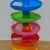 اسباب بازی برج توپ